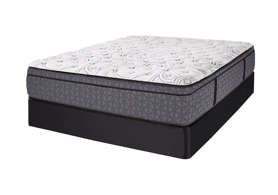 Victoria Euro Top Queen Mattress Set